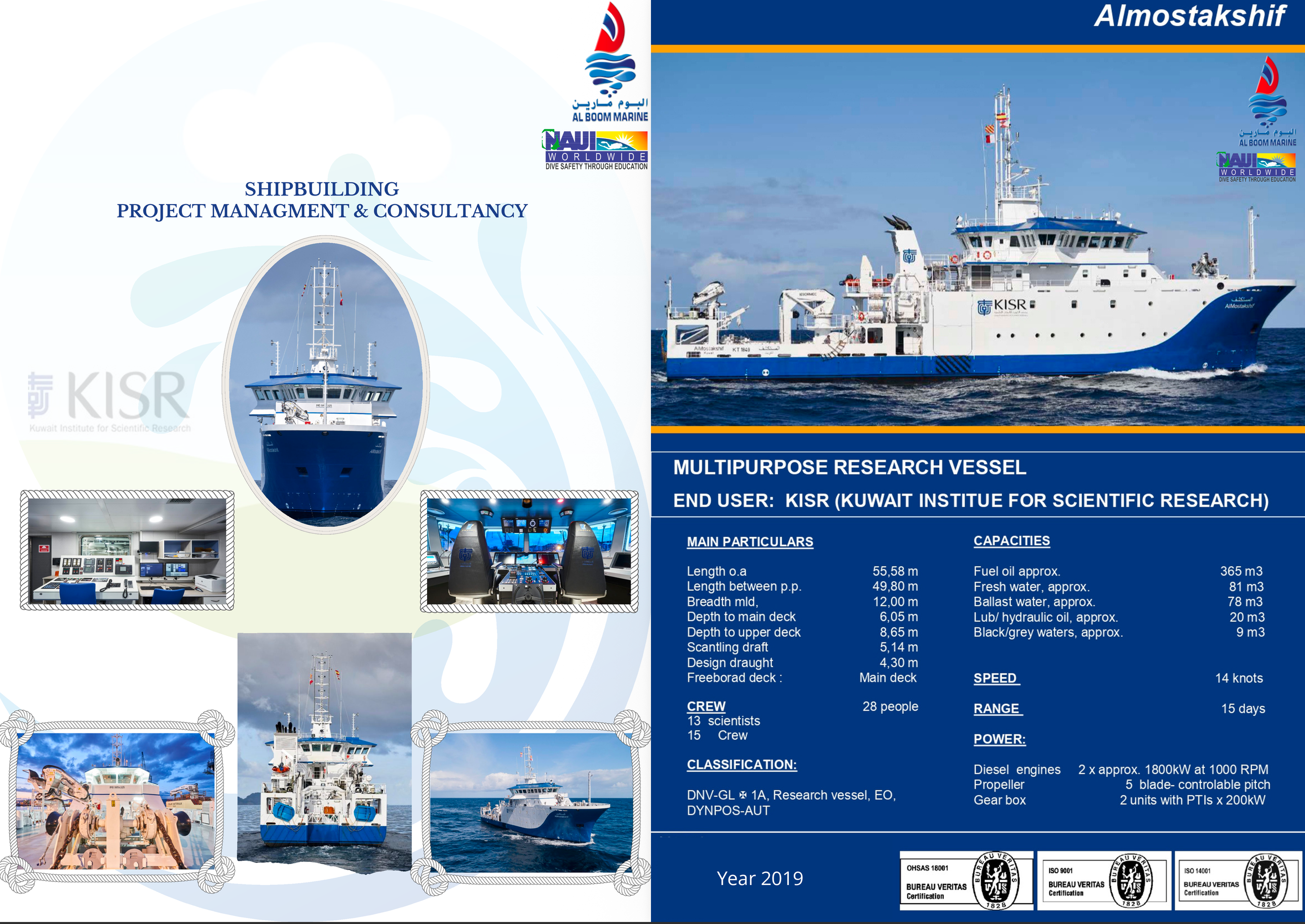 Multipurpose Research Vessel — KISR