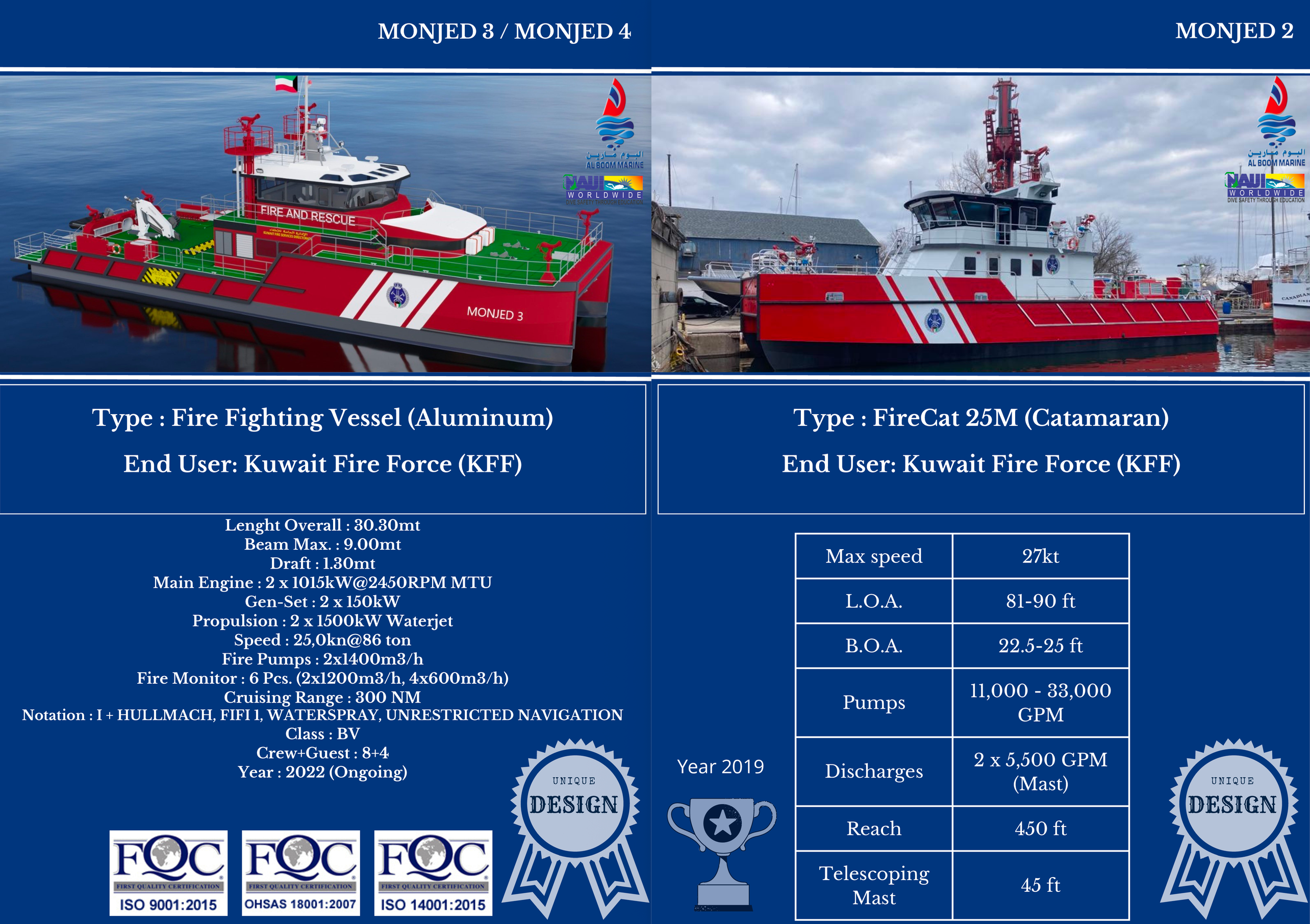 Fire Fighting Vessels — Monjed 2 / 3 / 4