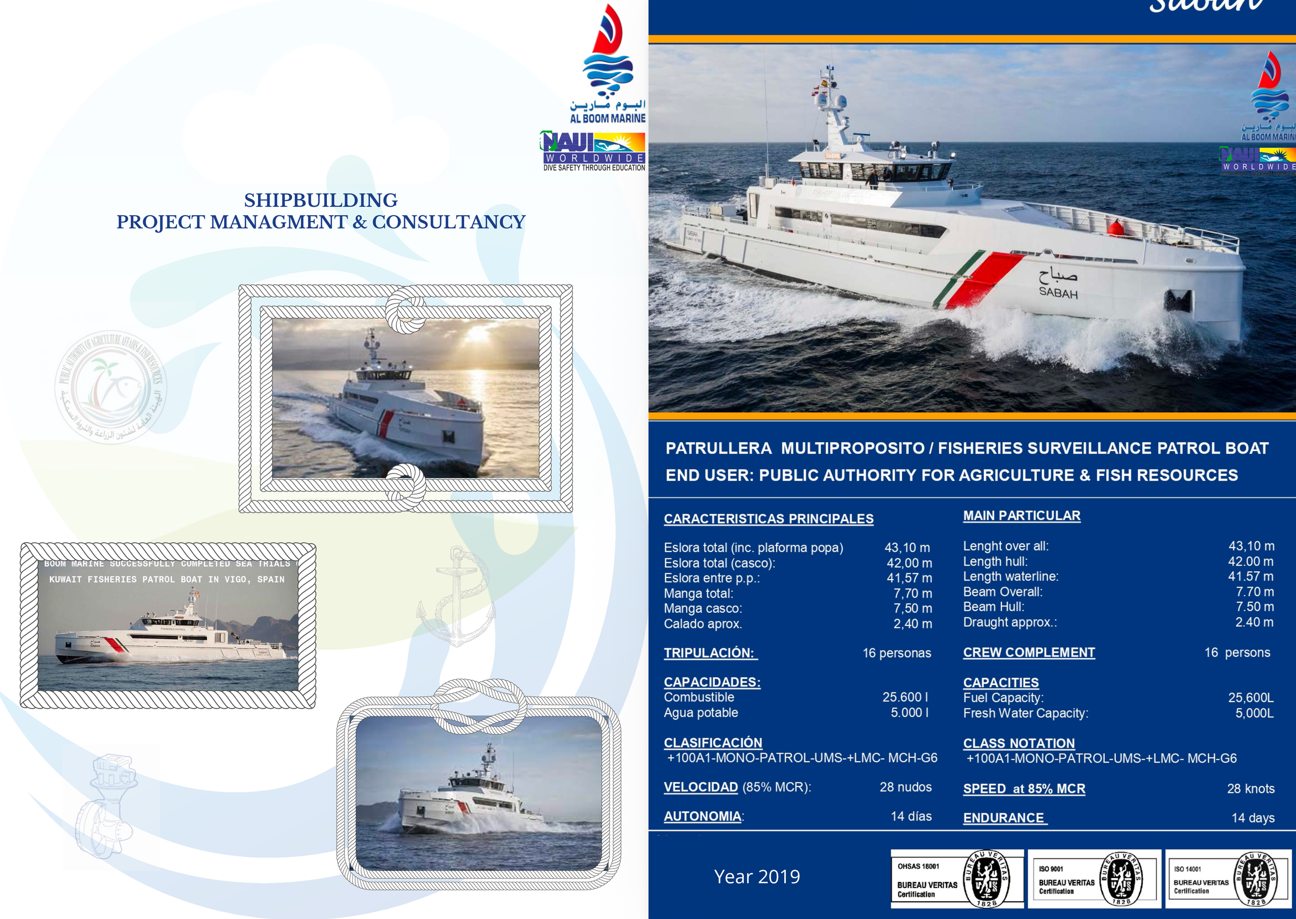 Fisheries Surveillance Patrol Boat — Sabah